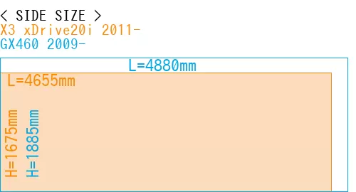 #X3 xDrive20i 2011- + GX460 2009-
